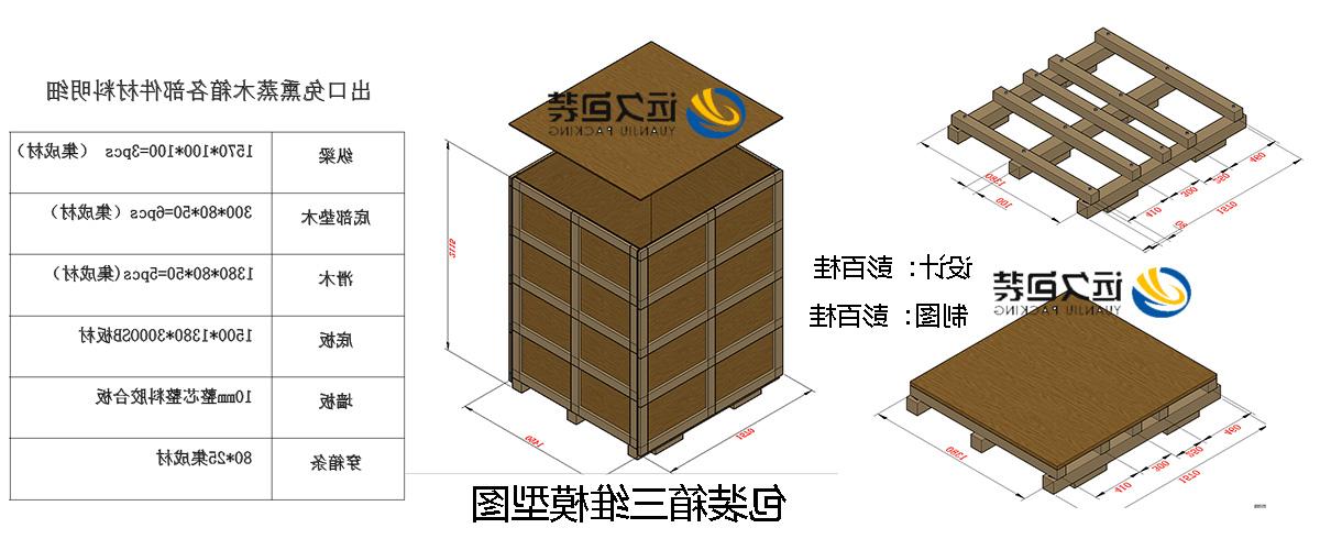 <a href='http://gk0b.personelyakakarti.com'>买球平台</a>的设计需要考虑流通环境和经济性